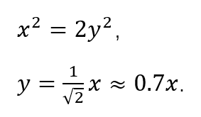 芯片<b class='flag-5'>工艺</b>的&<b class='flag-5'>quot</b>;7<b class='flag-5'>nm</b>&<b class='flag-5'>quot</b>; 、&<b class='flag-5'>quot</b>;5<b class='flag-5'>nm</b>&<b class='flag-5'>quot</b>;到底指什么？