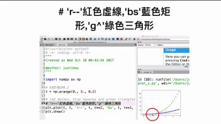 39.Python+JAVA大數據人工智慧培訓國際GIIM證照 - 第20節 #硬聲創作季 