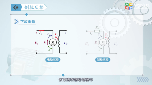 反接制动(2)#电机 