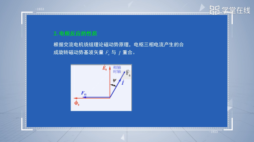 同步发电机的空载运行及负载电枢反应(2)#电机 