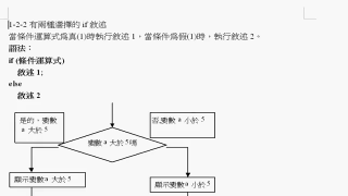 C 程式語言 第三章 3-1程式的流程控制,布林值,Boolean邏輯運算式,選取結(jié)構(gòu)if(條件判斷式) - 