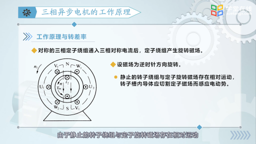 三相异步电动机的工作原理及铭牌参数(2)#电机 