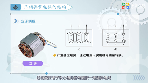 三相异步电动机的结构(2)#电机 