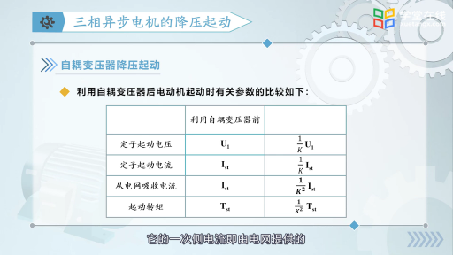 三相异步电动机的起动(3)#电机 