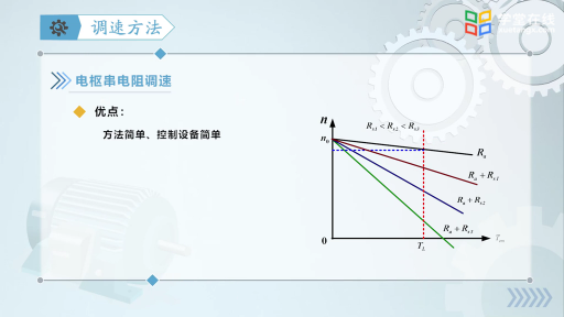 他励式直流电动机的调速(2)#电机 