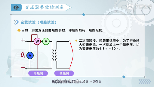 变压器实验参数的测定(2)#电机 