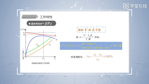 直流电动机的基本特性(2)#电机 