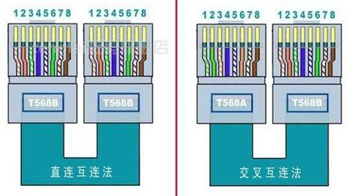 终端电阻