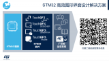 STM32峰会垂直应用篇 | 以平台型设计软件破题垂直应用