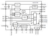 用于 SiC MOSFET 的隔离栅极<b class='flag-5'>驱动器</b>使用指南