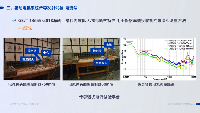  電動汽車電驅(qū)動系統(tǒng)試驗方法(0)(2)#電機 