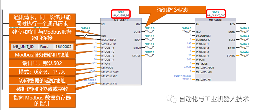 TCP通信