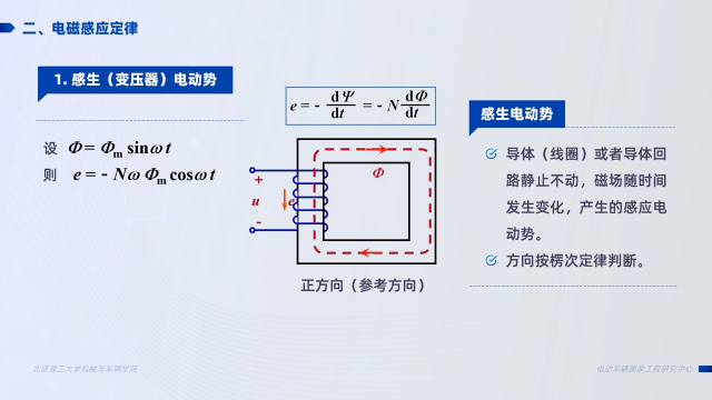  電機(jī)的基本電磁定律(2)#電機(jī) 