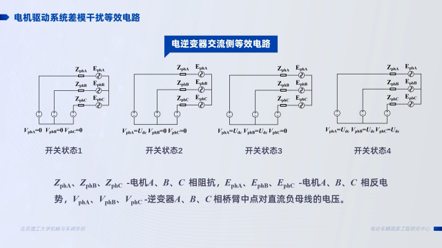  電機(jī)驅(qū)動(dòng)系統(tǒng)干擾耦合路徑(2)#電機(jī) 