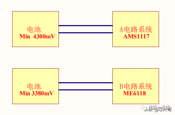 电源电路