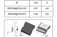 国芯思辰|低速电动车控制器可使用TOLL封装的中低压MOS PGT06N009