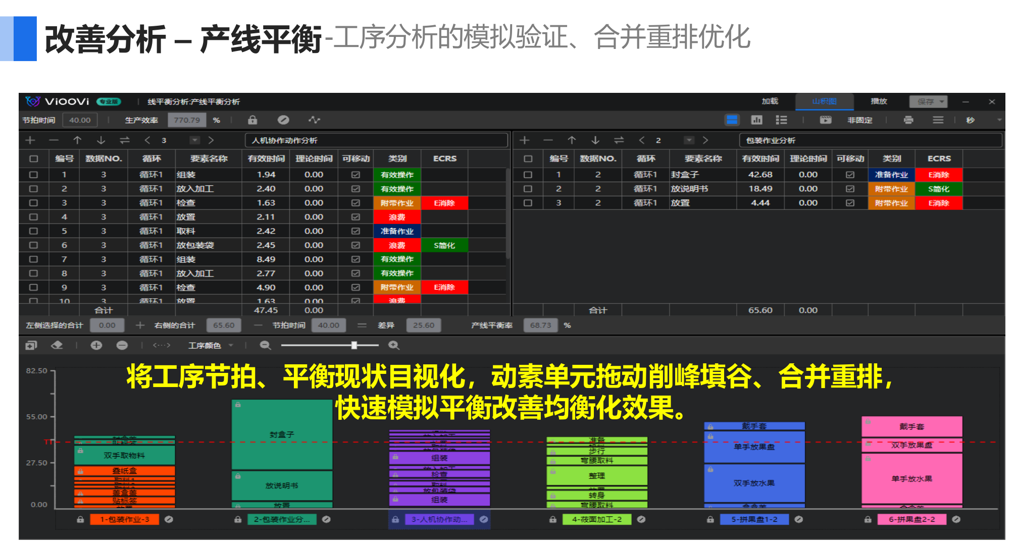 智能制造中工时分析的<b class='flag-5'>重要作用</b>及制造业实现智能制造转型的关键