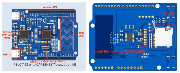 如何去实现一种基于psoc6的时钟系统设计？