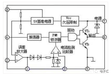 电源电路图