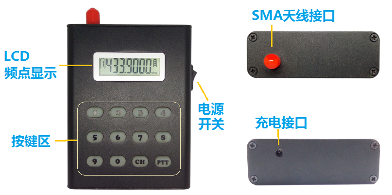 DTMF编码