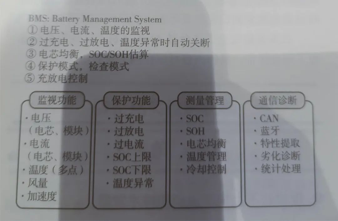 电动汽车