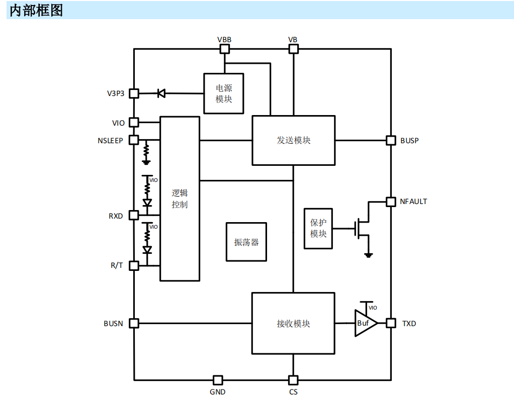 M-BUS主站芯片—MS720，適用于水表、電表、氣表、熱表遠程抄表