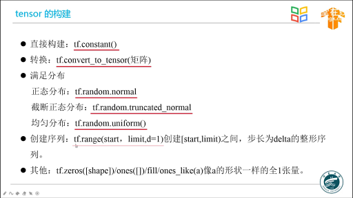 TensorFlow 0的改进(2)#计算思维与人工智能 