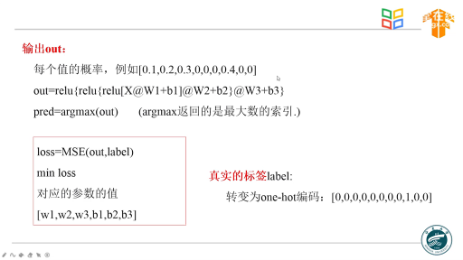 手写数字识别(2)#计算思维与人工智能 