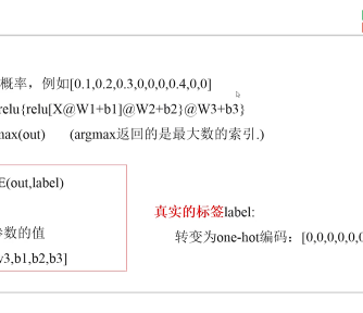 人工智能,计算