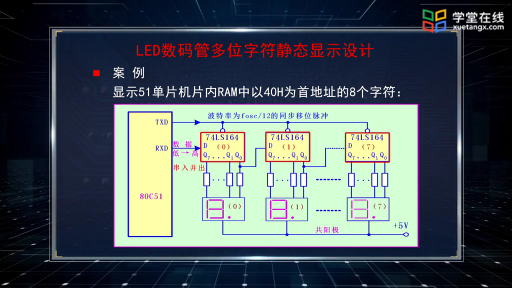 多位字符静态显示(2)#单片机 