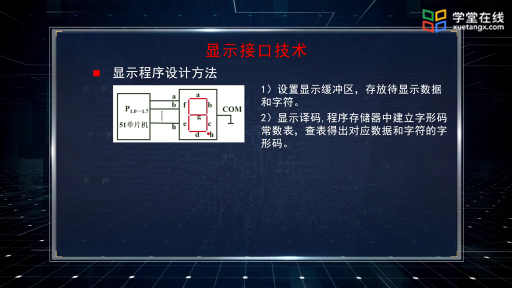 显示接口技术(2)#单片机 