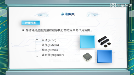  C的變量(2)#單片機 