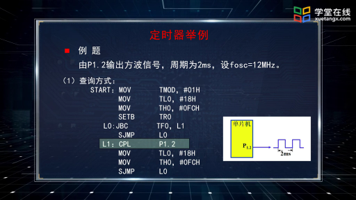 定時器舉例(2)#單片機 