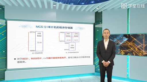  MCS-单片机的程序存储器的组成(2)#单片机 