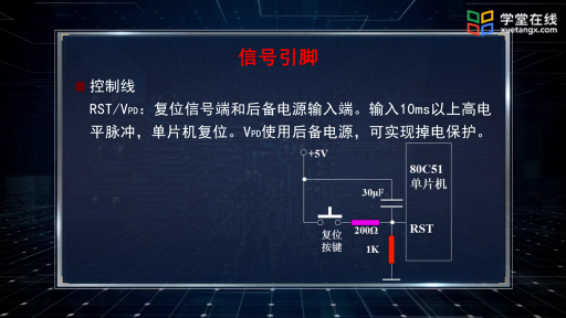 信號引腳(2)#單片機 