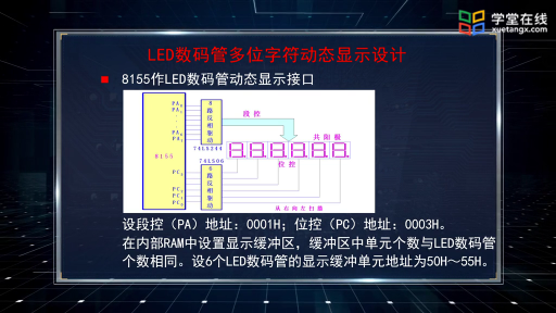 多位字符动态显示(2)#单片机 