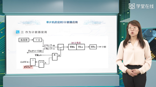  定時器的工作原理(2)#單片機(jī) 