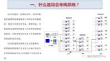 綜合布線(xiàn)系統都包括什么 綜合布線(xiàn)六個(gè)子系統的名稱(chēng)和作用