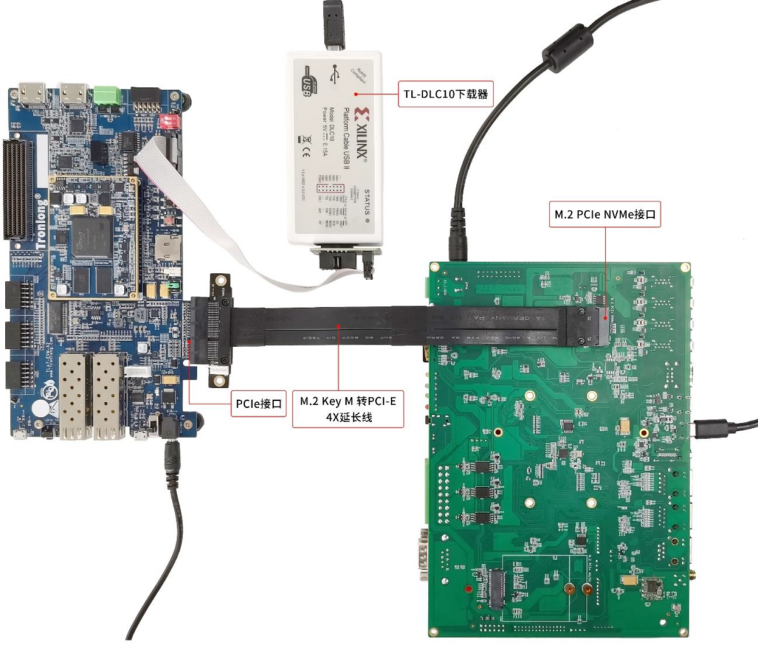 ARM+FPGA架構有什么優勢 RK3568J+FPGA高速通信案例