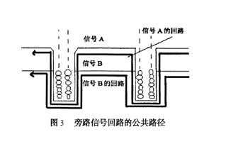 智能电源