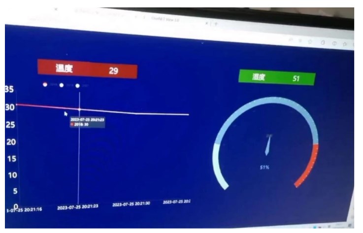 stm32cubemx