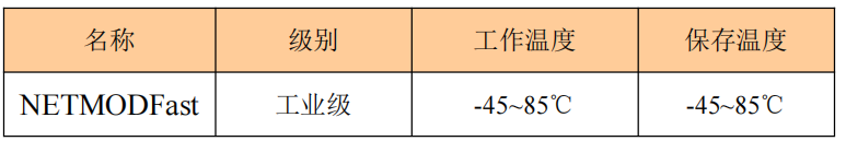 TTL电路