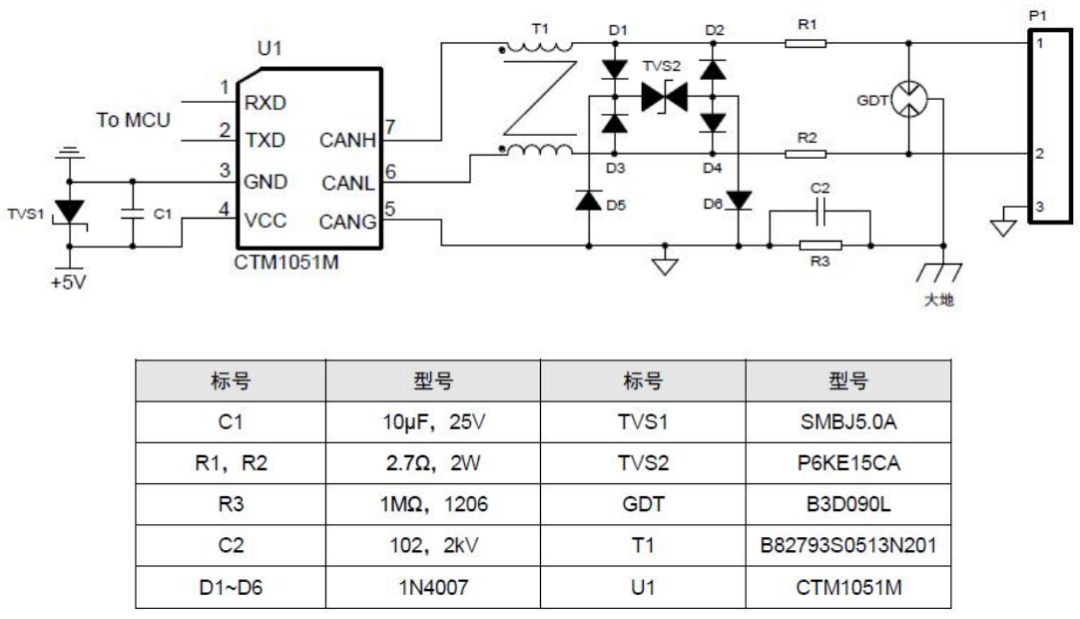 TTL电路