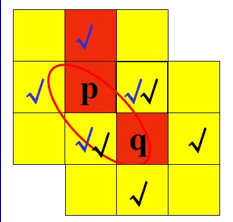 数字图像处理