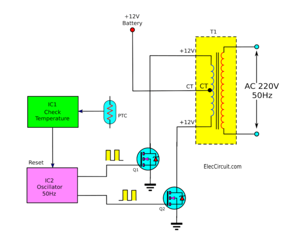<b class='flag-5'>200W</b>逆变器电路图讲解 使用IC和MOSFET的<b class='flag-5'>200W</b>逆变器电路设计