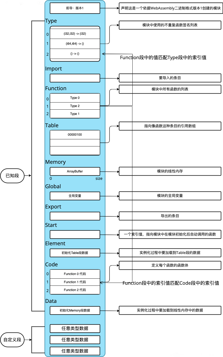 wKgaomTIuOOAI_8nAAI-AaL9QGY529.png