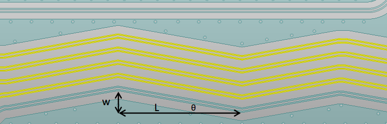 PCB设计