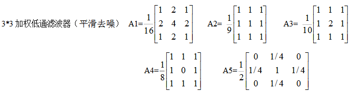 数字图像处理