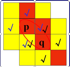 数字图像处理