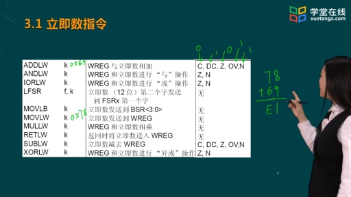 立即数指令(2)#单片机 